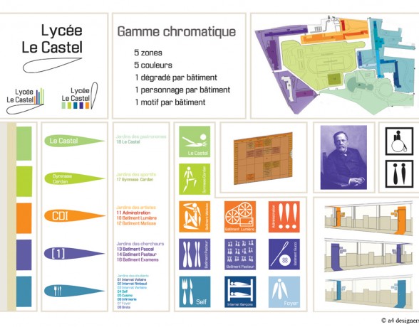 création d'une nouvelle charte graphique et signalétique proposée par A4 Designers dans le cadre d'un concours lancé par le Conseil Régional de Bourgogne pour le Lycée du Castel à Dijon